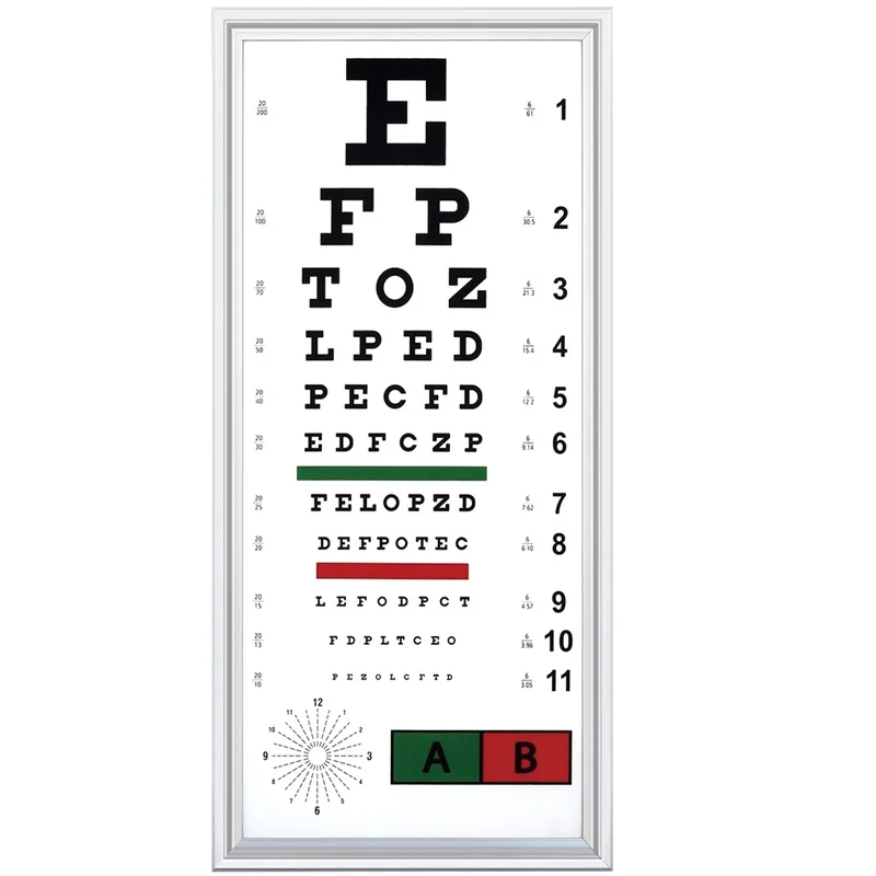 
			Cuadro de visión LED LY-23C		